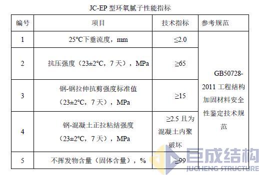 Bwin必赢国际·(中国)唯一官方网站