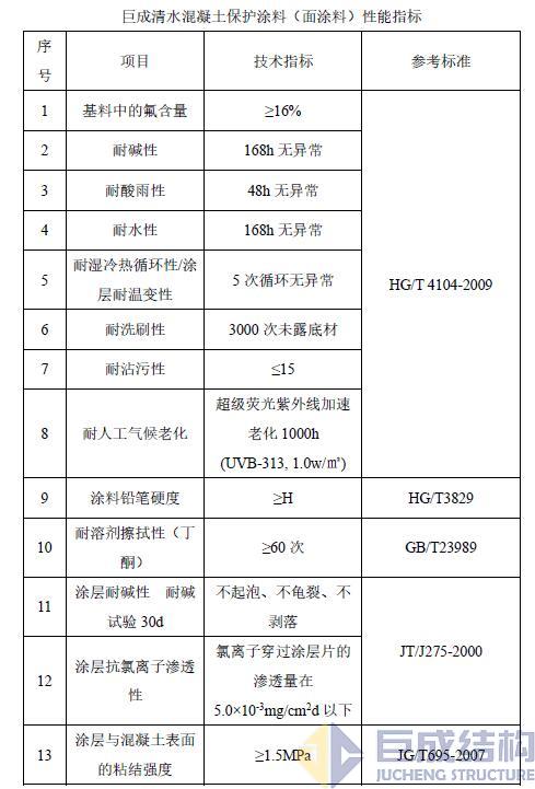 Bwin必赢国际·(中国)唯一官方网站