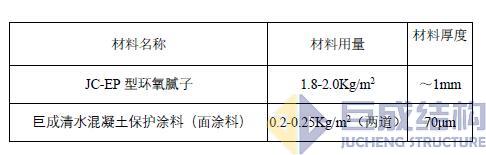 Bwin必赢国际·(中国)唯一官方网站