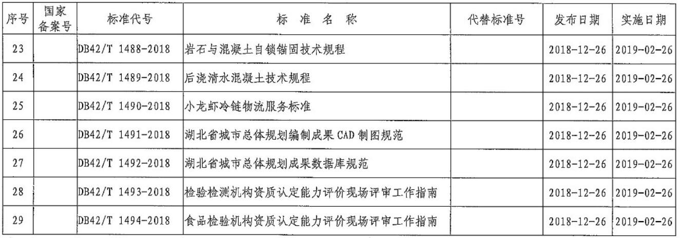 Bwin必赢国际·(中国)唯一官方网站