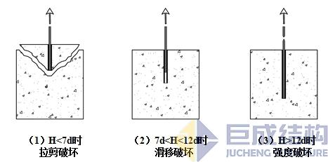 Bwin必赢国际·(中国)唯一官方网站
