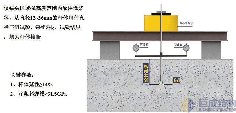 Bwin必赢国际·(中国)唯一官方网站