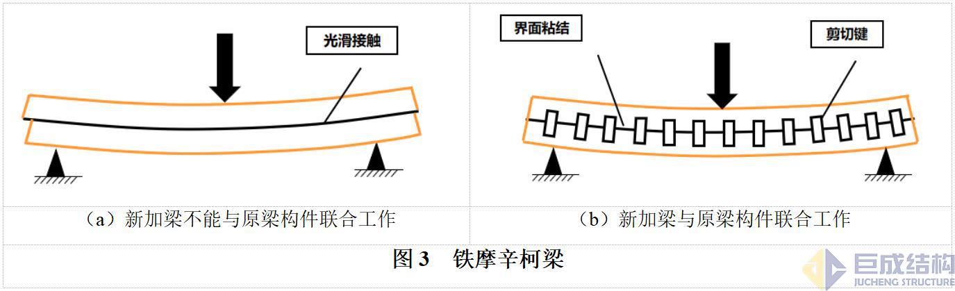 Bwin必赢国际·(中国)唯一官方网站