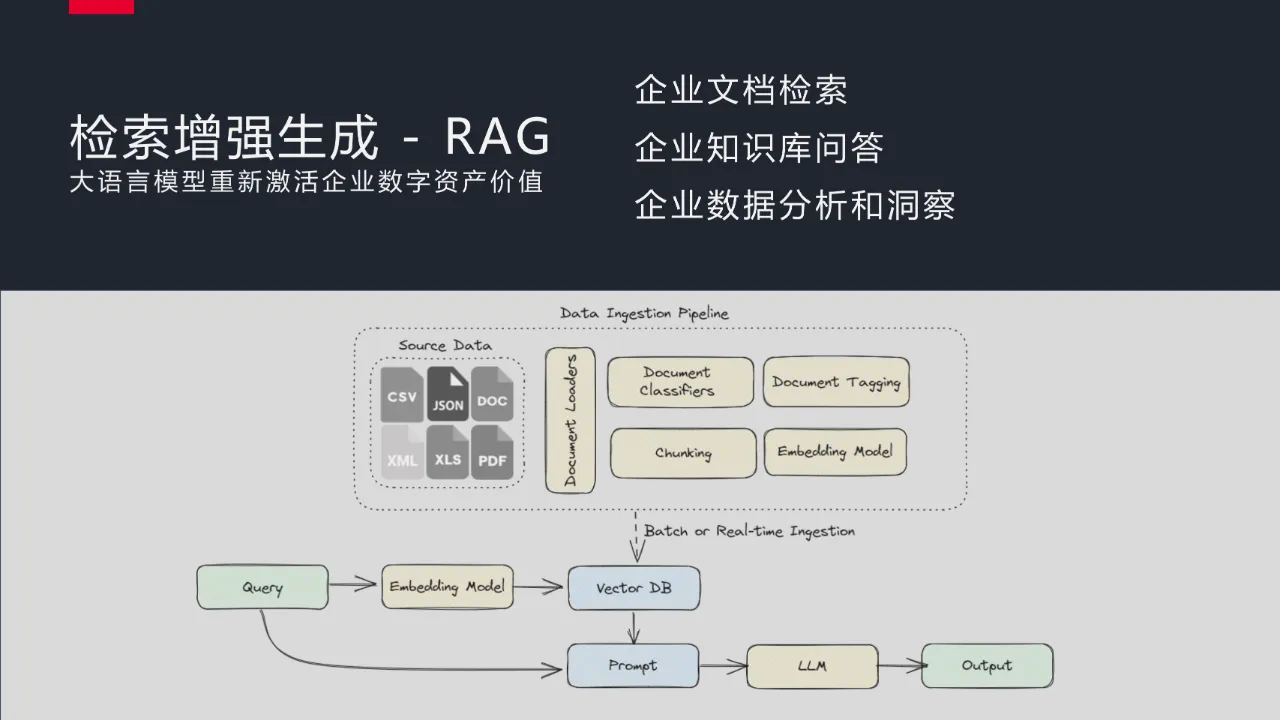 Bwin必赢国际·(中国)唯一官方网站