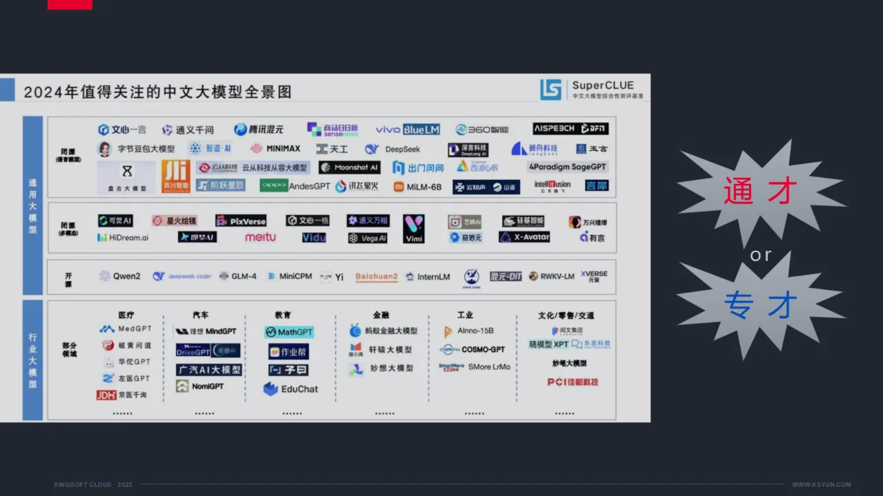 Bwin必赢国际·(中国)唯一官方网站