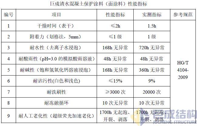 Bwin必赢国际·(中国)唯一官方网站