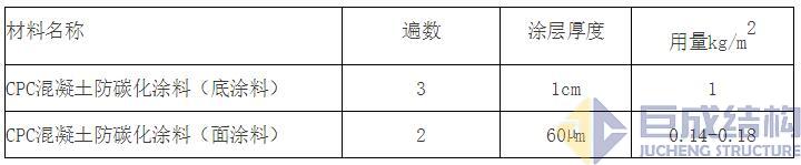 Bwin必赢国际·(中国)唯一官方网站