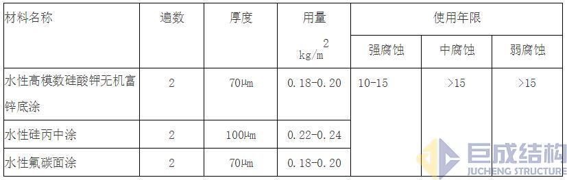 Bwin必赢国际·(中国)唯一官方网站