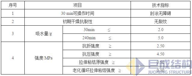 Bwin必赢国际·(中国)唯一官方网站