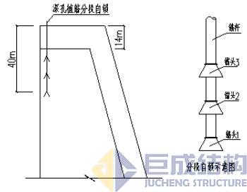 Bwin必赢国际·(中国)唯一官方网站