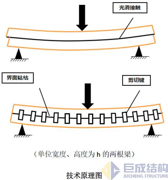 Bwin必赢国际·(中国)唯一官方网站