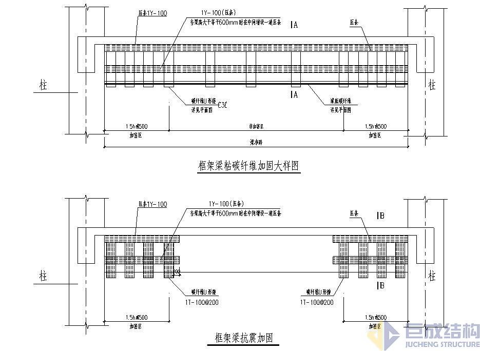 Bwin必赢国际·(中国)唯一官方网站