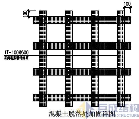 Bwin必赢国际·(中国)唯一官方网站
