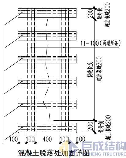 Bwin必赢国际·(中国)唯一官方网站