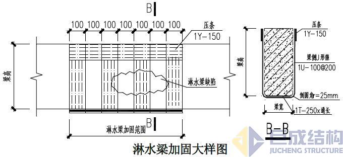 Bwin必赢国际·(中国)唯一官方网站
