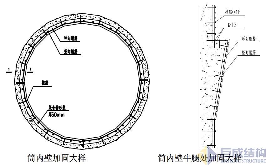 Bwin必赢国际·(中国)唯一官方网站