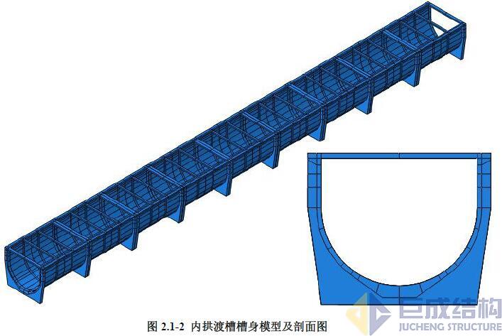 Bwin必赢国际·(中国)唯一官方网站