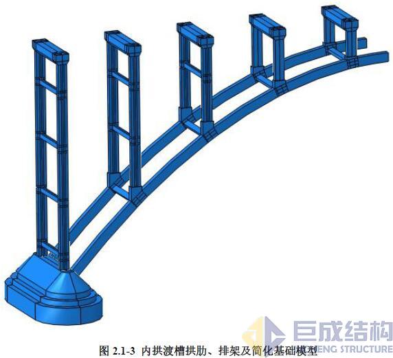 Bwin必赢国际·(中国)唯一官方网站
