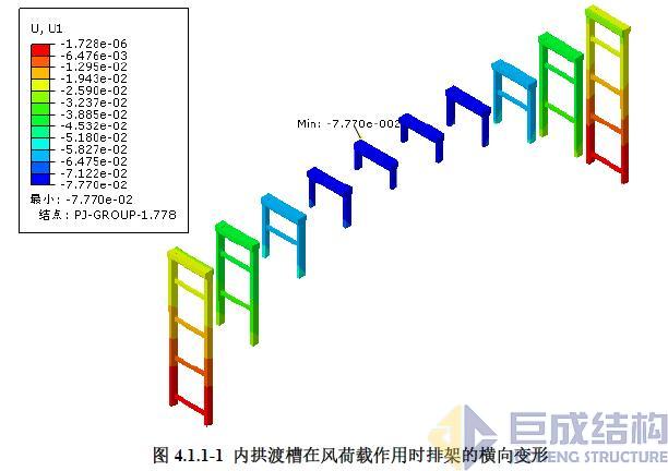 Bwin必赢国际·(中国)唯一官方网站