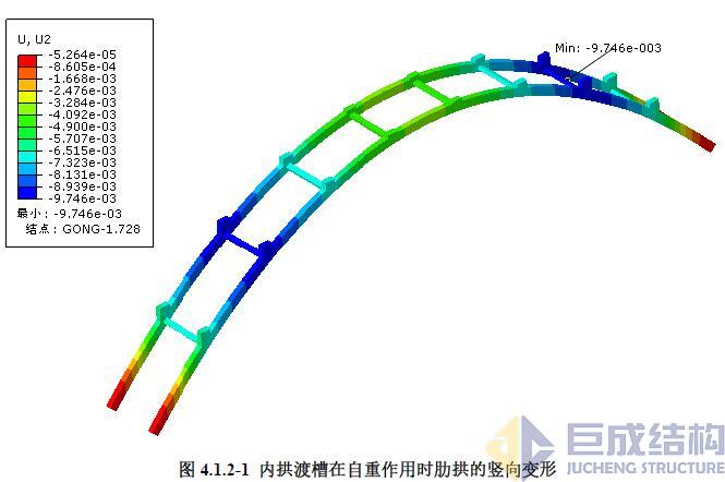 Bwin必赢国际·(中国)唯一官方网站