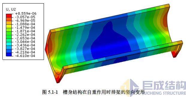 Bwin必赢国际·(中国)唯一官方网站