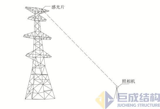 Bwin必赢国际·(中国)唯一官方网站