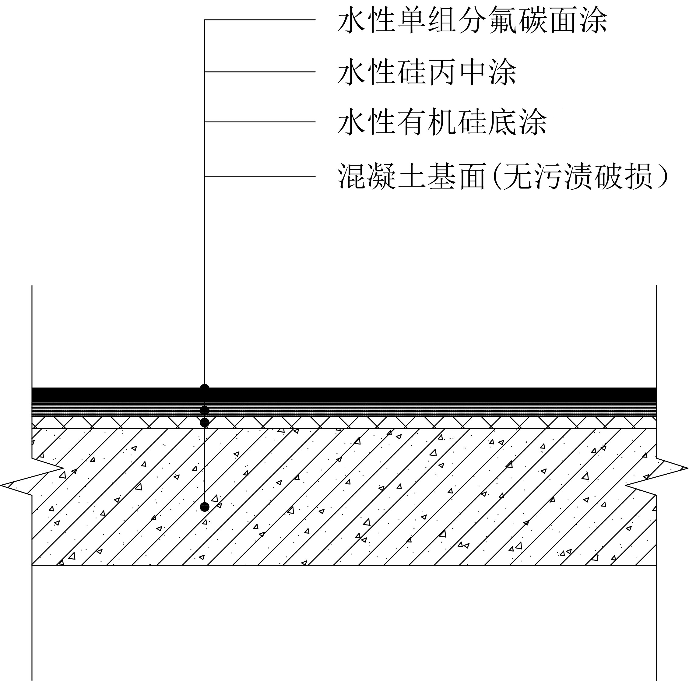 Bwin必赢国际·(中国)唯一官方网站
