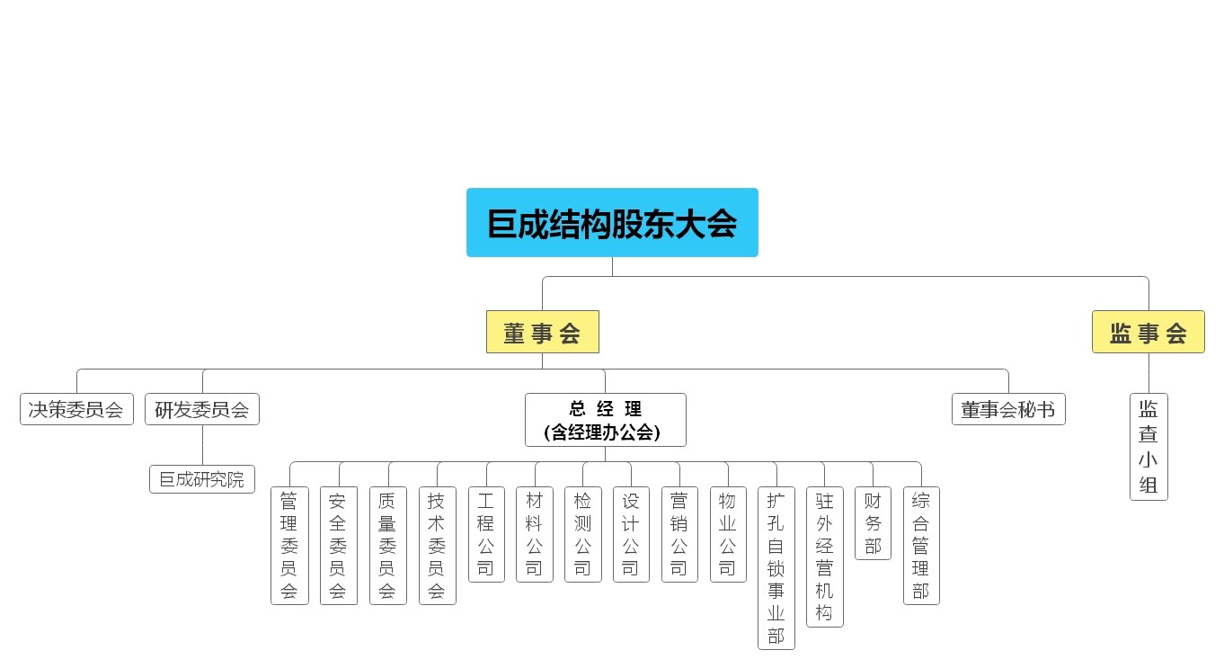Bwin必赢国际·(中国)唯一官方网站