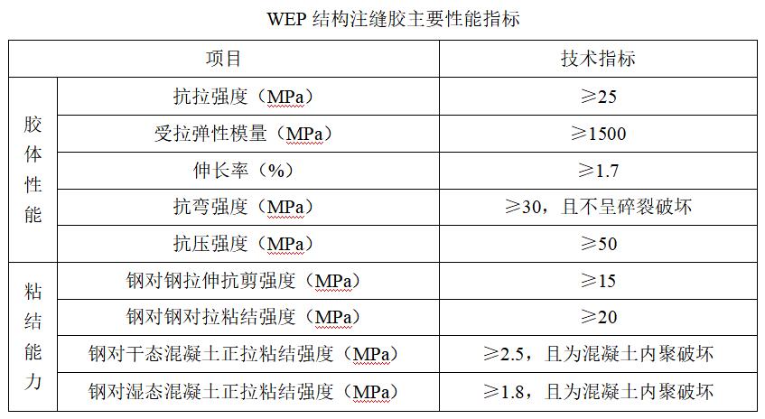 Bwin必赢国际·(中国)唯一官方网站
