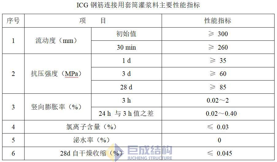 Bwin必赢国际·(中国)唯一官方网站