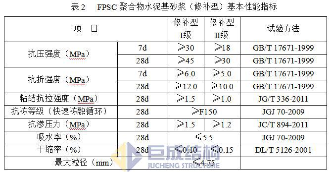 Bwin必赢国际·(中国)唯一官方网站
