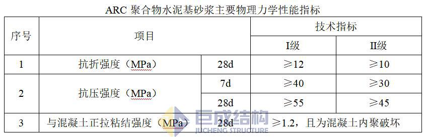Bwin必赢国际·(中国)唯一官方网站