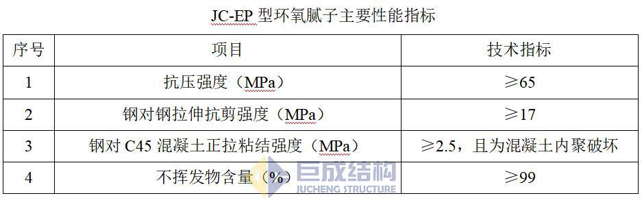 Bwin必赢国际·(中国)唯一官方网站