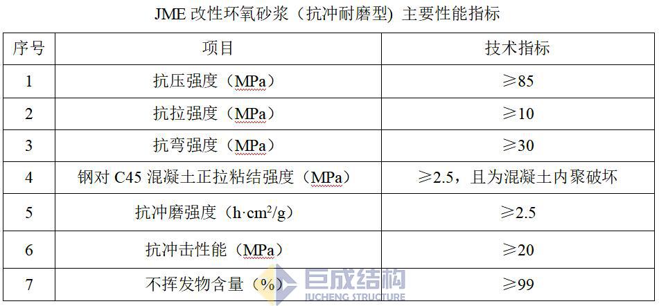 Bwin必赢国际·(中国)唯一官方网站