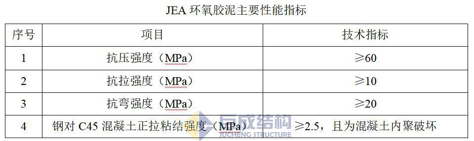 Bwin必赢国际·(中国)唯一官方网站