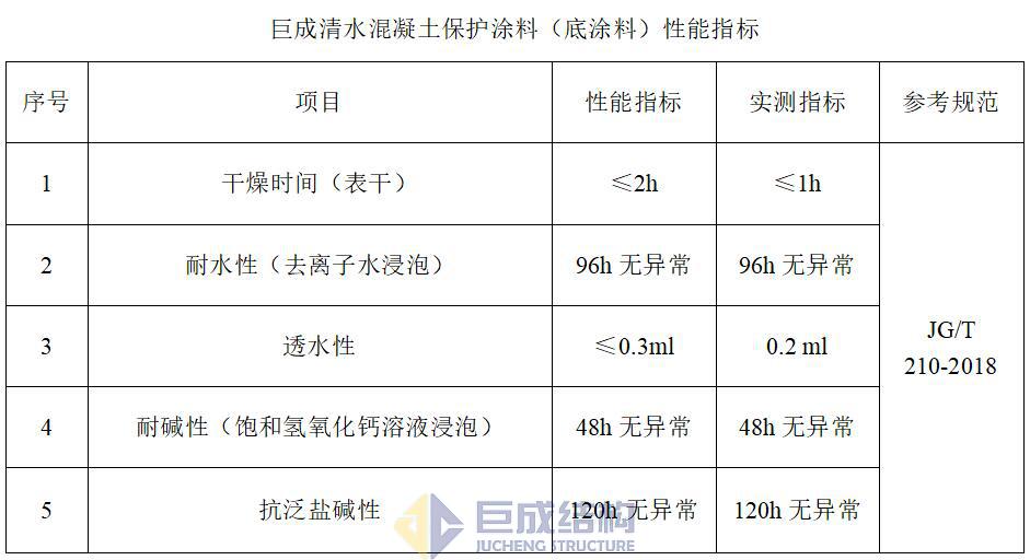 Bwin必赢国际·(中国)唯一官方网站
