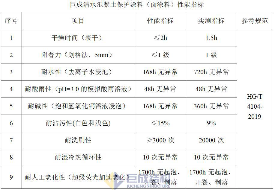 Bwin必赢国际·(中国)唯一官方网站