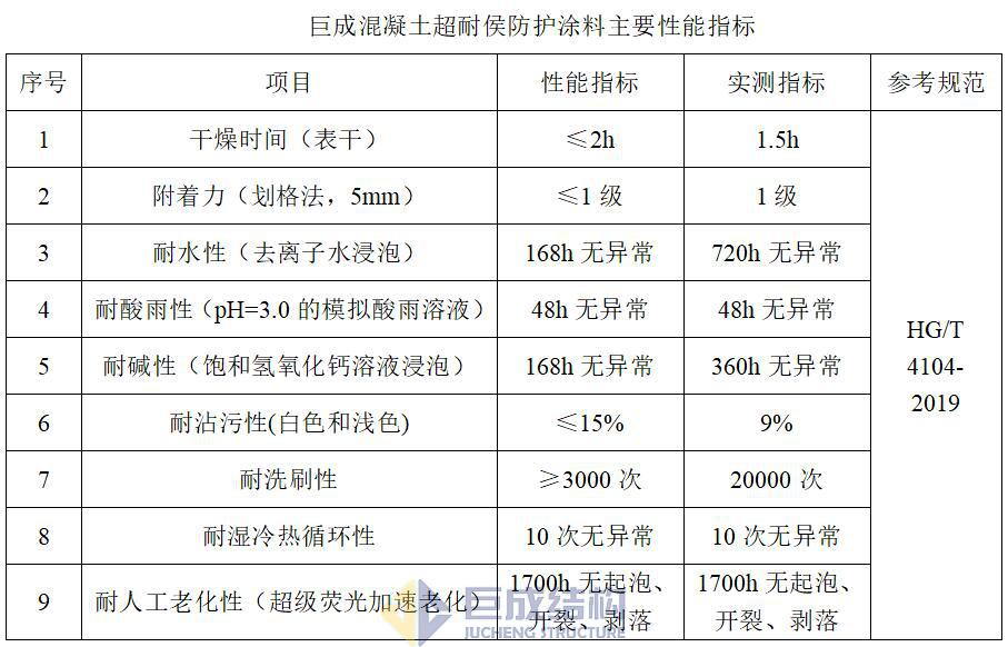 Bwin必赢国际·(中国)唯一官方网站