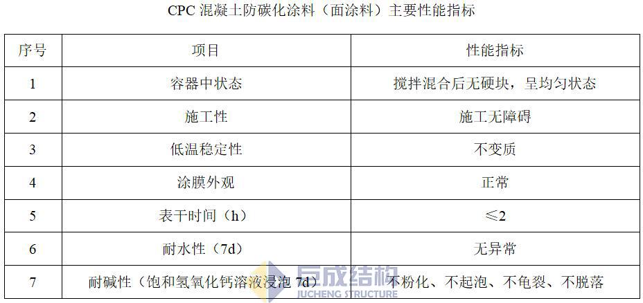 Bwin必赢国际·(中国)唯一官方网站