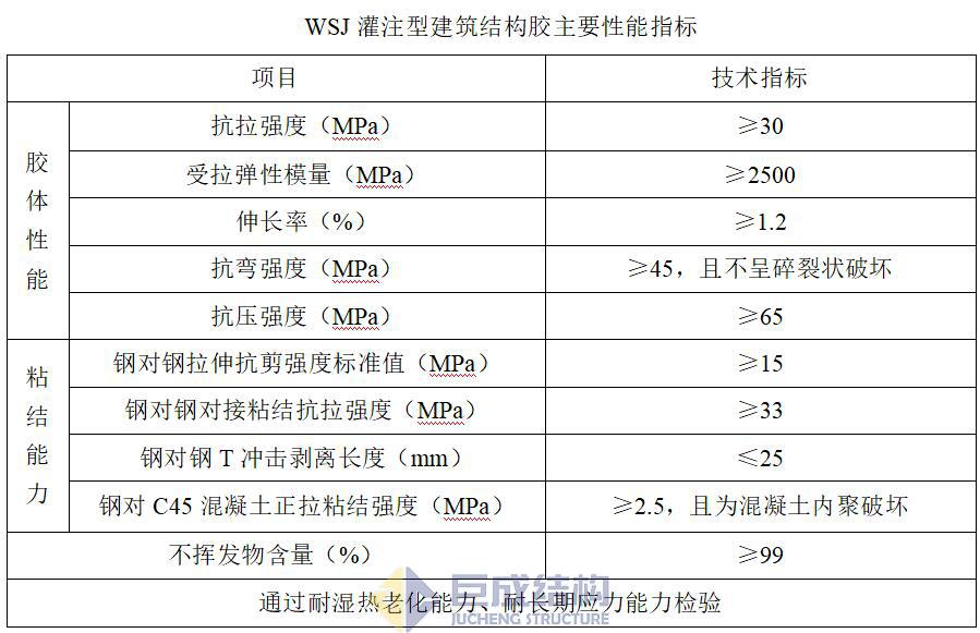 Bwin必赢国际·(中国)唯一官方网站