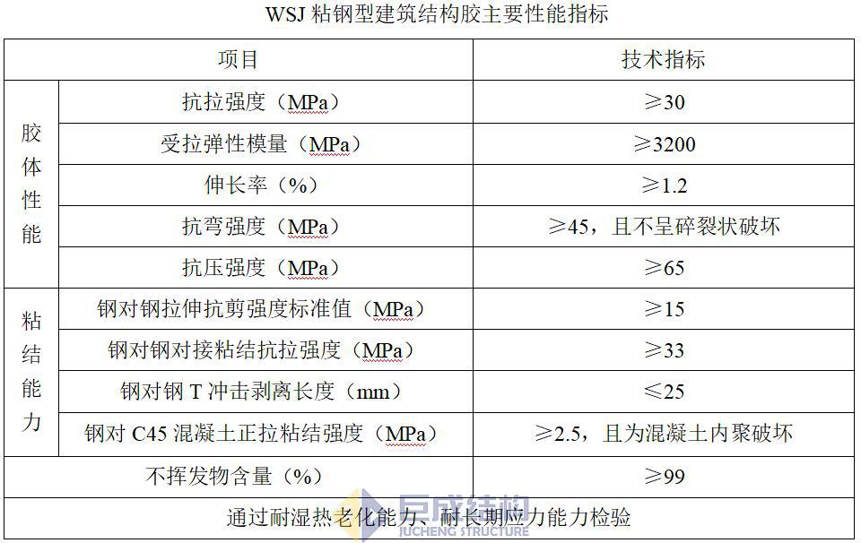 Bwin必赢国际·(中国)唯一官方网站