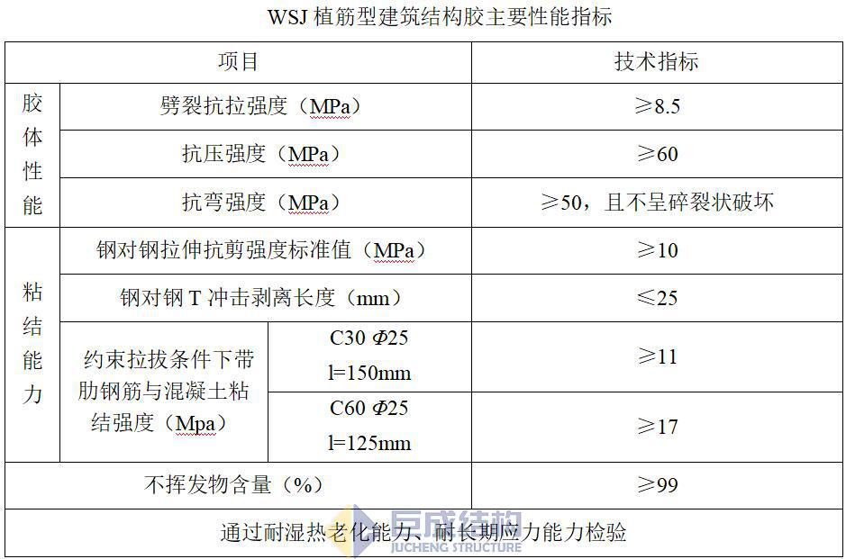 Bwin必赢国际·(中国)唯一官方网站