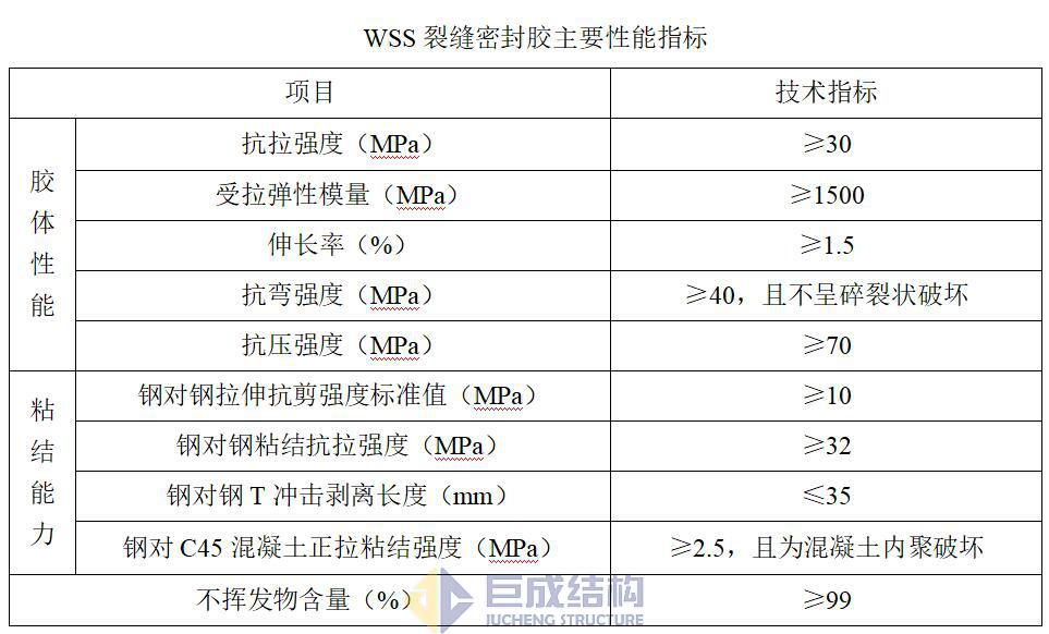 Bwin必赢国际·(中国)唯一官方网站