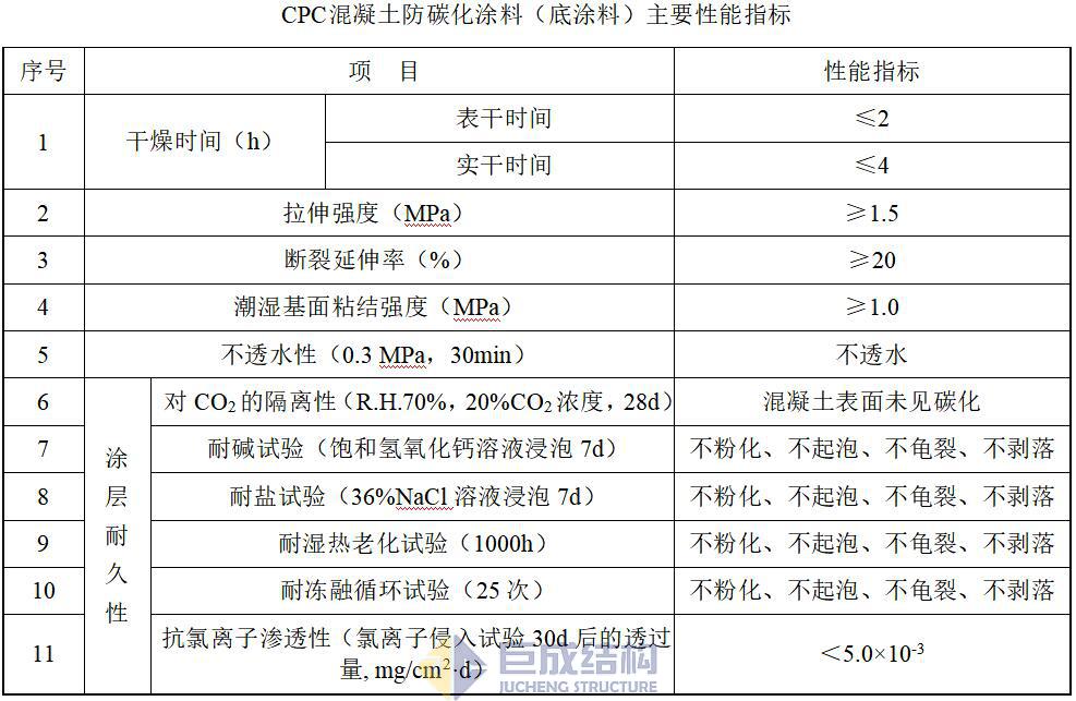 Bwin必赢国际·(中国)唯一官方网站