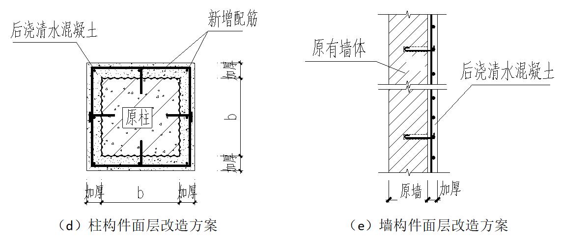 Bwin必赢国际·(中国)唯一官方网站